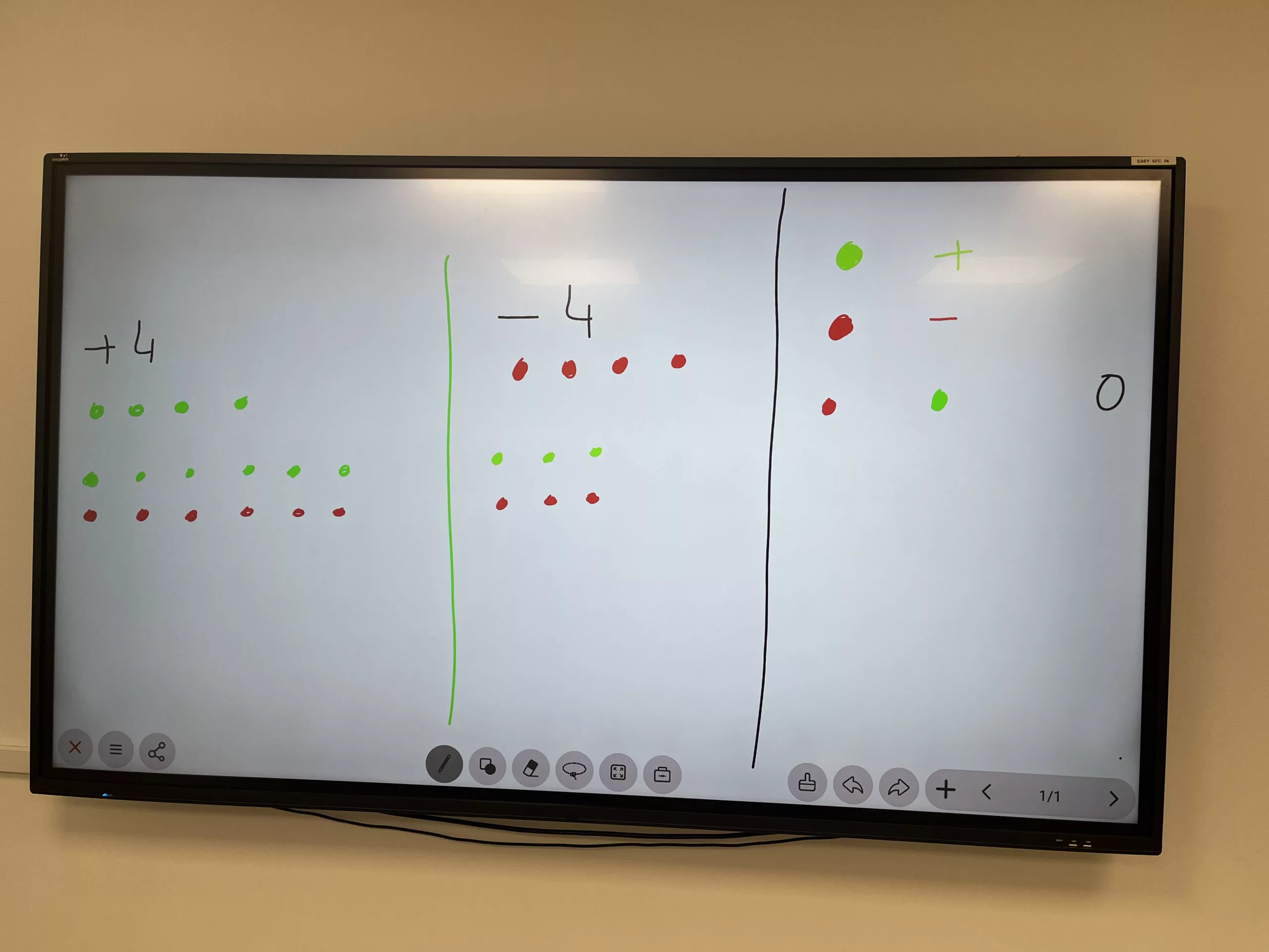Jetons verts et rouges en nombre égal montrant leur annulation dans une activité sur les nombres relatifs